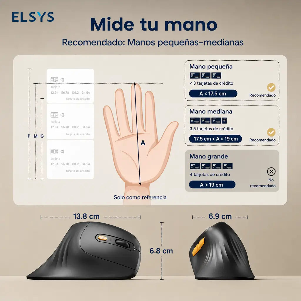 Mouse vertical ergonómico recargable USB-C con Bluetooth, 2.4G, DPI ajustable y clic silencioso para trabajar cómodo en hasta 3 dispositivos diario