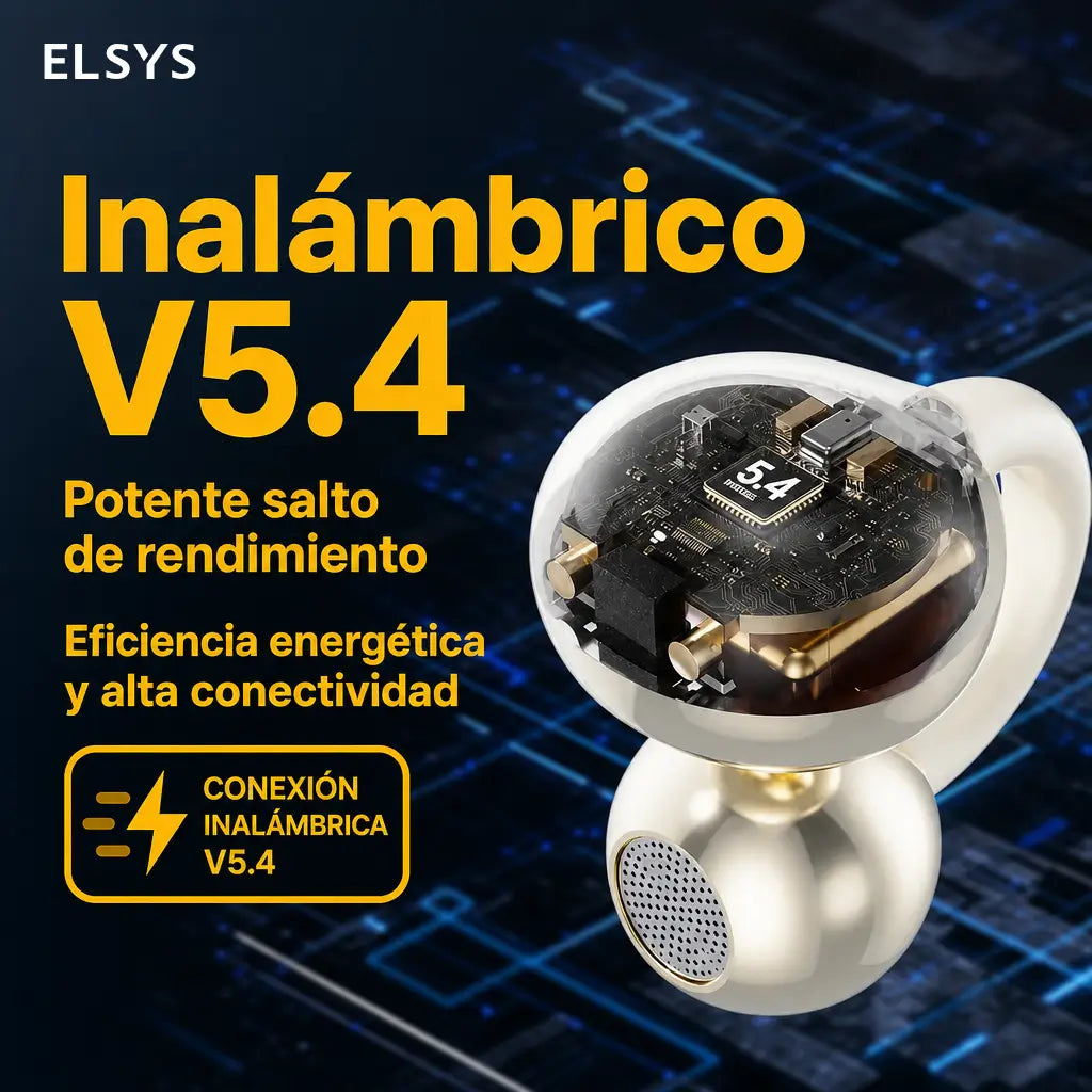 Auriculares Bluetooth 5.4 de oído abierto con clip ergonómico y cancelación de ruido para correr, ejercicio y llamadas claras en celular