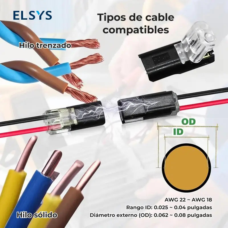 Conectores rápidos LED de 2 pines, 20 piezas sin herramientas con bloqueo seguro para tiras de luz LED y cableado automotriz DIY