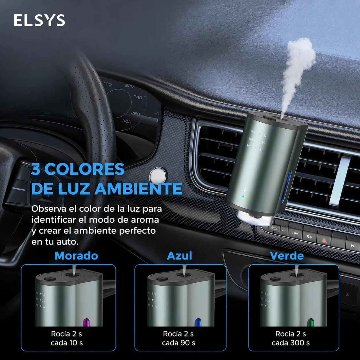 Difusor aromatizante inteligente para auto con 3 niveles de fragancia, batería de 45 días y clip para ventilas del aire acondicionado