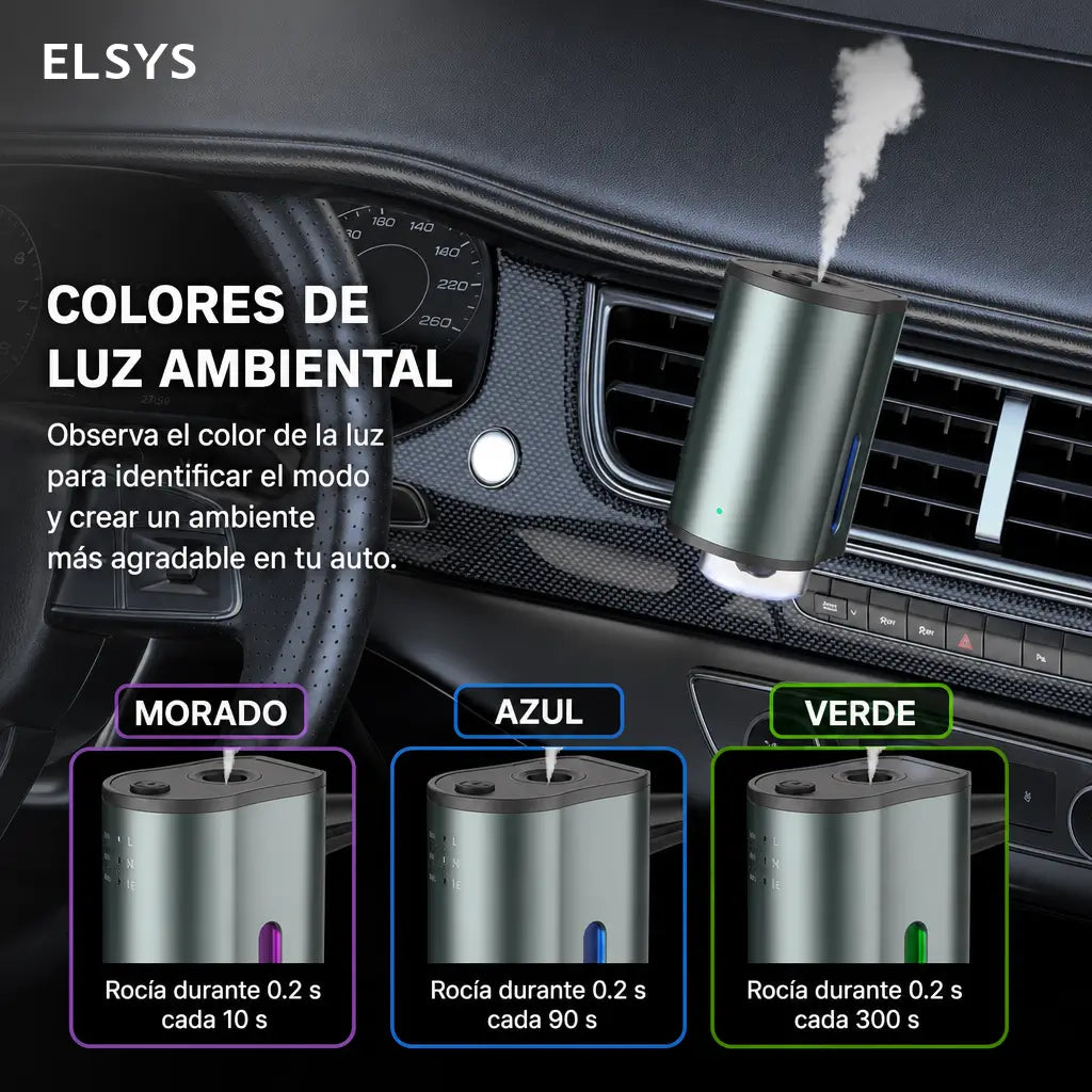 Difusor aromático inteligente para auto con 3 niveles de fragancia, batería 45 días y clip para ventilación