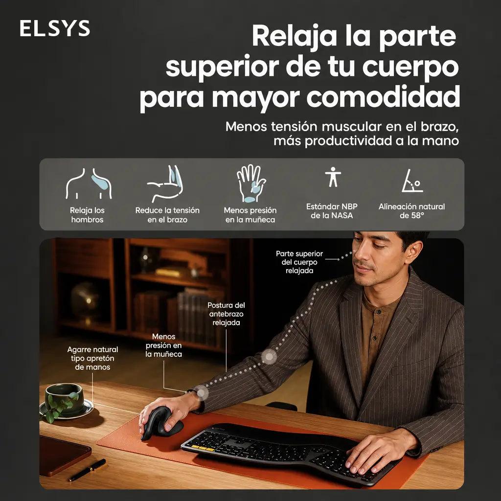 Mouse vertical ergonómico recargable USB-C con Bluetooth, 2.4G, DPI ajustable y clic silencioso para trabajar cómodo en hasta 3 dispositivos diario
