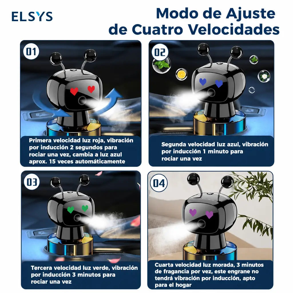 Difusor aromatizante inteligente para auto con sensor IA, spray USB recargable y fragancia cologne para casa y viajes de uso diario