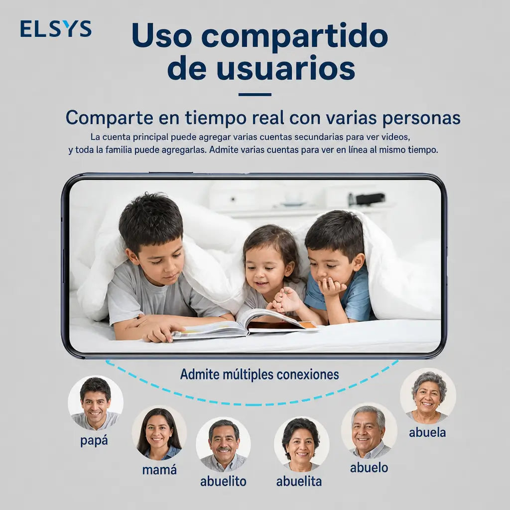 Cámara oculta inalámbrica para interior con visión nocturna, conexión USB y monitoreo desde celular para hogar, bebés, mascotas, oficina y auto