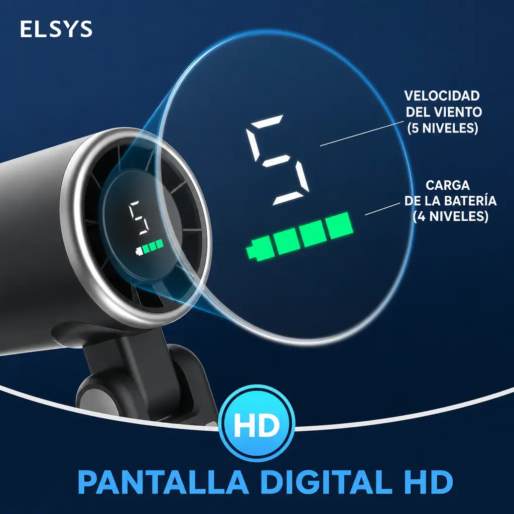Ventilador portátil recargable 4000mAh con 5 velocidades, plegable y ligero para viajes, festivales, oficina y días de calor al aire libre