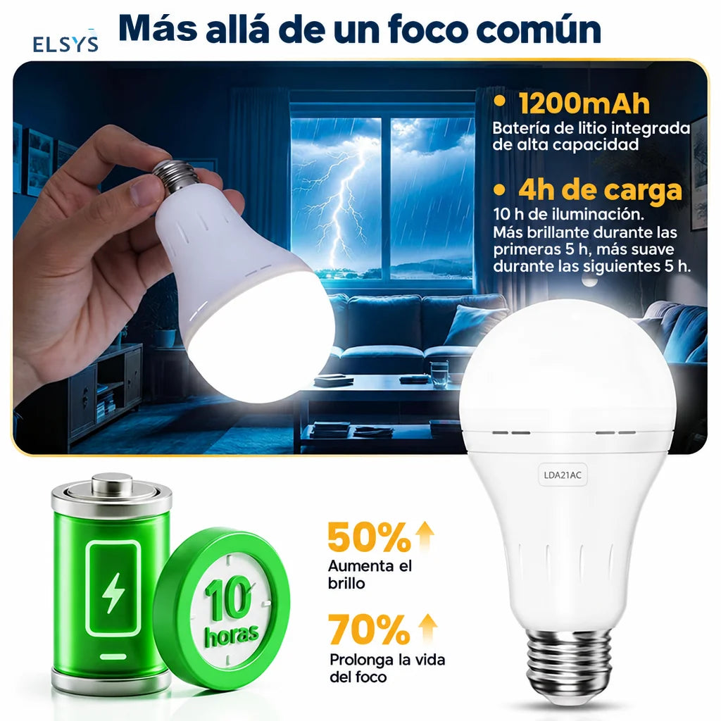 Foco LED recargable A21 E26 con gancho portátil