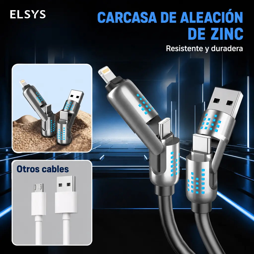 Cable USB-C 4 en 1 de 240W con carga rápida PD 5A y sincronización de datos para iPhone, Android, iPad, Samsung y laptops