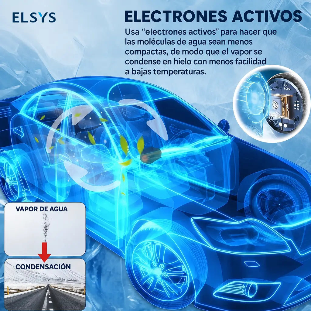 Dispositivo anticongelante electromagnético para auto con carga USB y solar, ayuda a retirar nieve y hielo en estacionamiento exterior de invierno