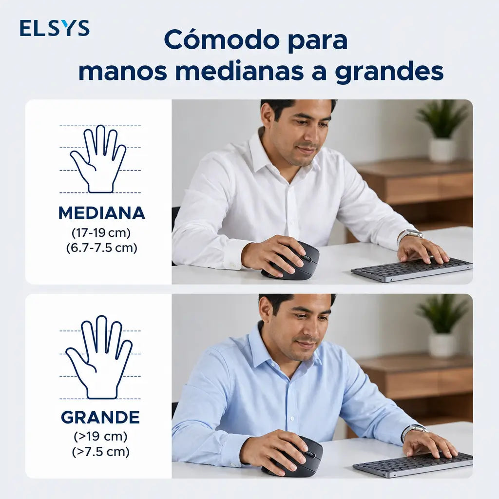 Mouse vertical ergonómico inalámbrico 2.4G con 5 botones, 4000 DPI ajustable y clic silencioso para oficina, laptop y computadora diaria