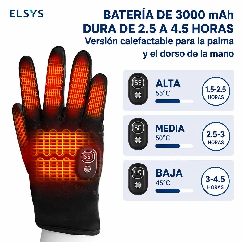 Guantes térmicos recargables con pantalla digital y 5 niveles de calor para ciclismo y actividades al aire libre en clima frío diario