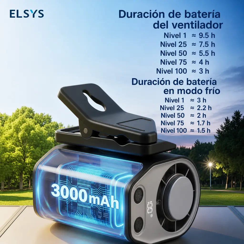 Ventilador portátil con clip y enfriamiento semiconductor, 100 velocidades y batería 3000mAh para auto, escritorio y viajes diarios con pantalla LED