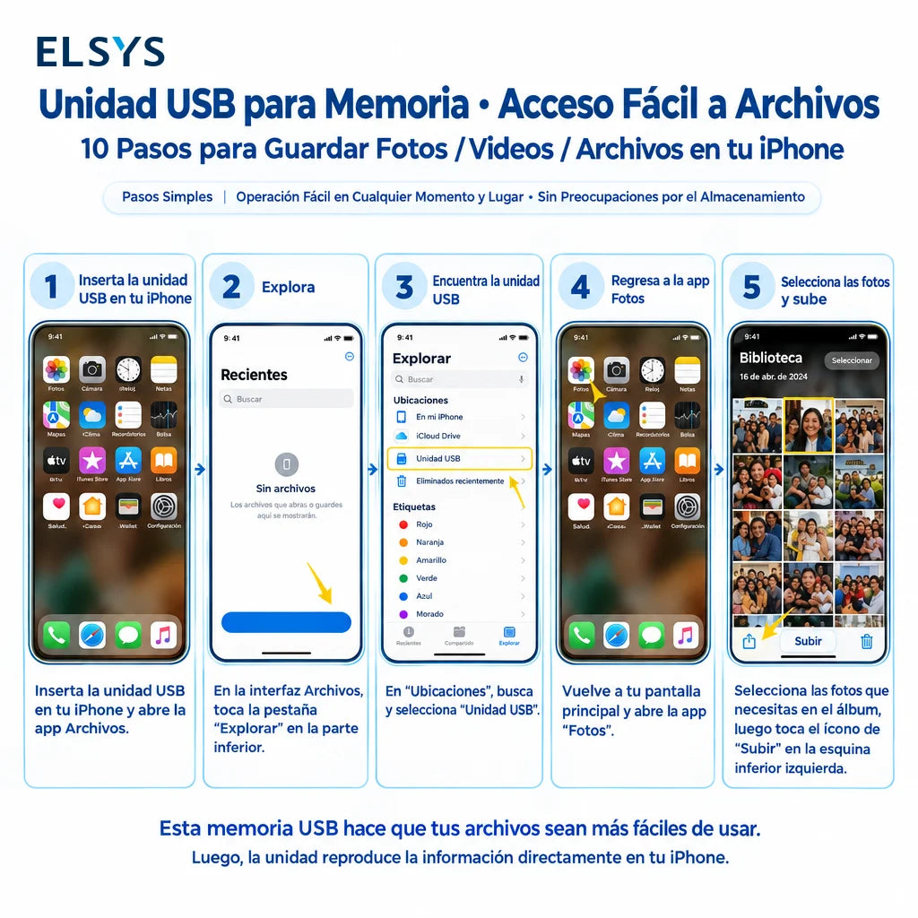 Memoria USB 3 en 1 metálica con adaptador Lightning