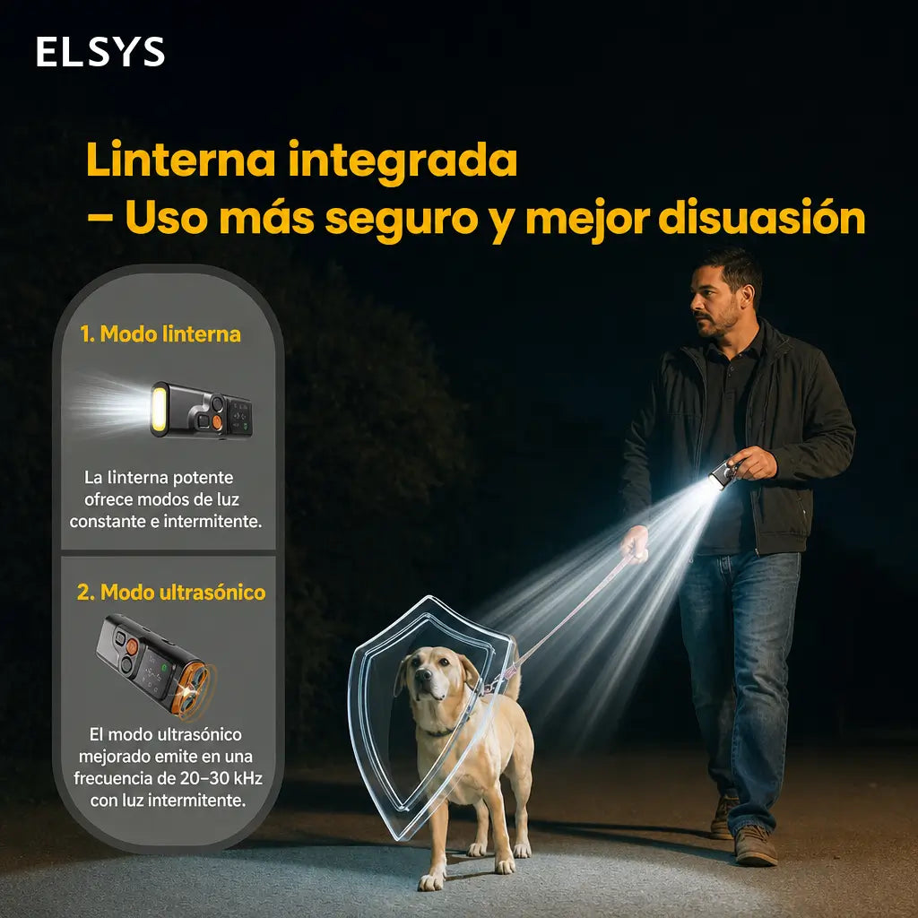 Dispositivo ultrasónico recargable USB-C para entrenar perros, con pantalla HD, linterna LED y control de ladridos sin collar en casa y paseos