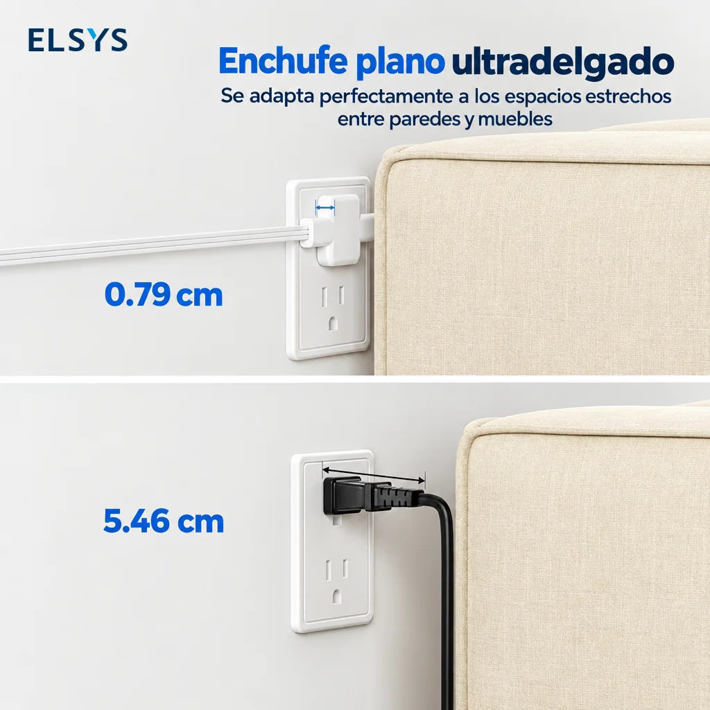 Extensión eléctrica con clavija plana y puertos USB