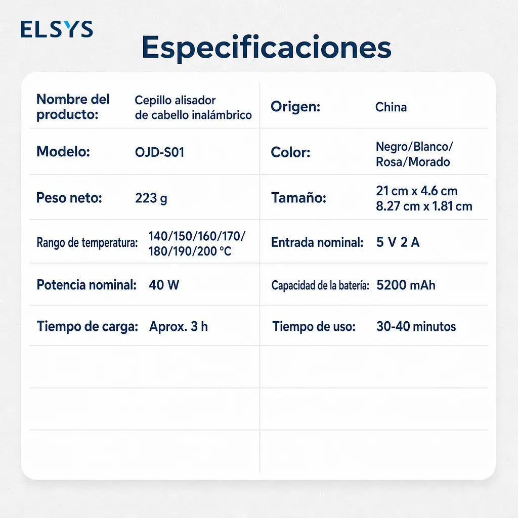Cepillo alaciador inalámbrico 2 en 1 con USB-C y 7 temperaturas para cabello fino en casa, oficina, escuela o viaje