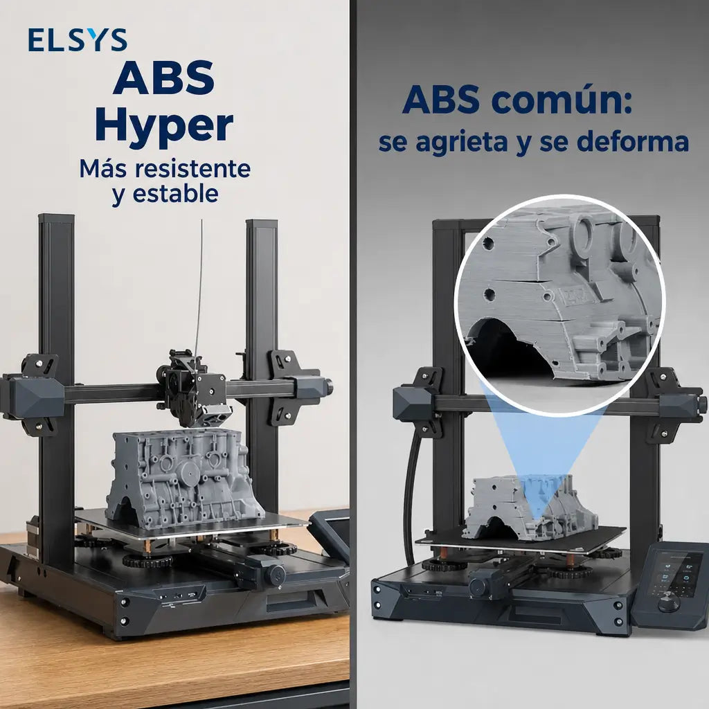 Filamento para impresora 3D 1.75 mm de 1 kg, PLA PETG TPU ABS y más, para modelos, figuras y piezas FDM precisas