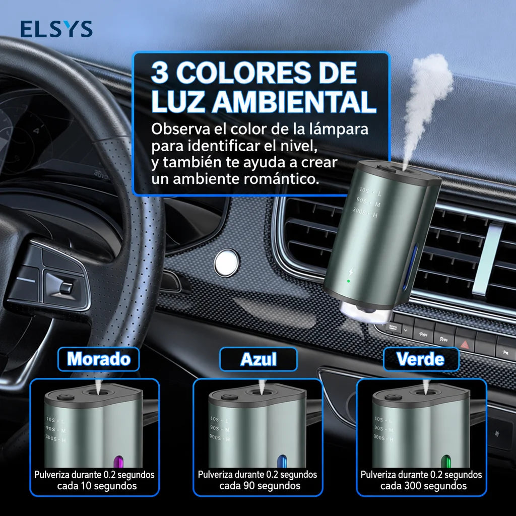 Aromatizante para auto sin agua con 3 aromas de 10 ml