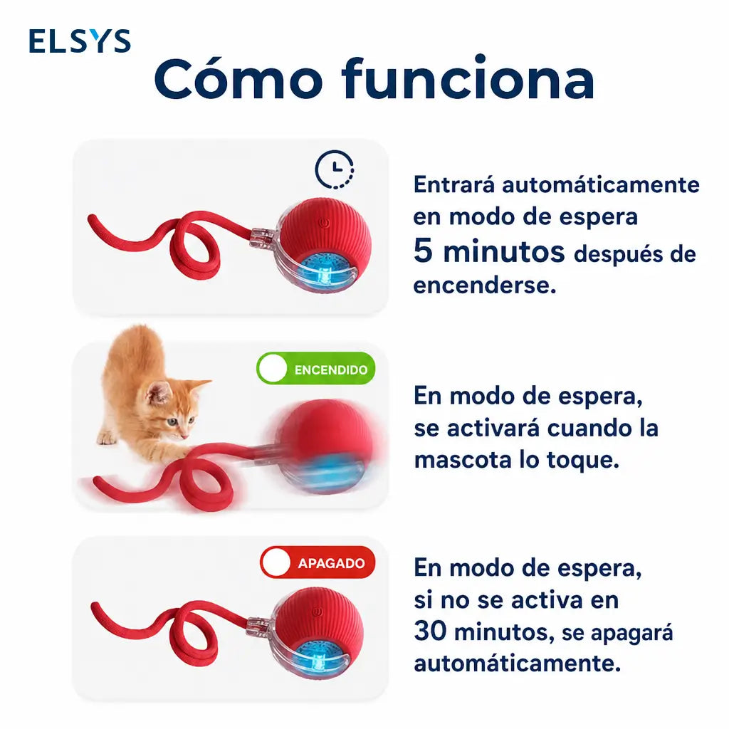 Pelota interactiva para gatos y perros con luces de colores, cola giratoria y carga USB-C para juego activo diario en casa