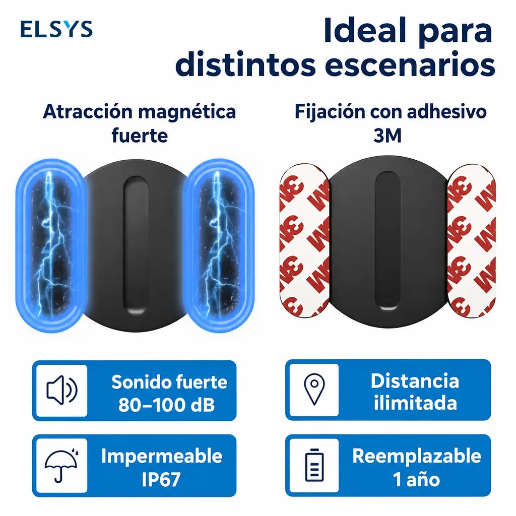 Localizador GPS compacto para auto con imán fuerte, sin mensualidades, resistente al agua para rastrear vehículos y objetos importantes desde tu celular