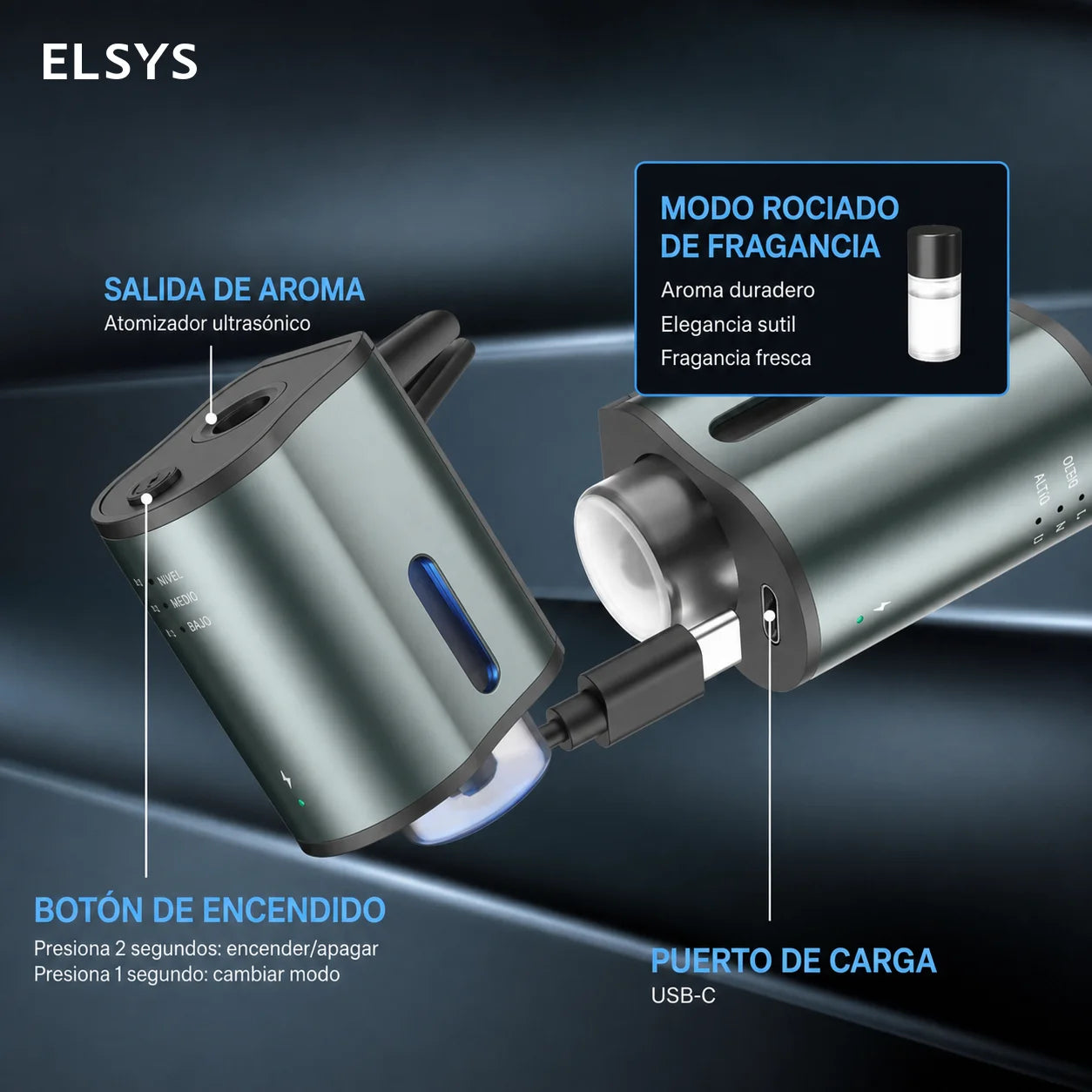 Difusor aromatizante inteligente para auto con 3 niveles de fragancia, batería de 45 días y clip para ventilas del aire acondicionado