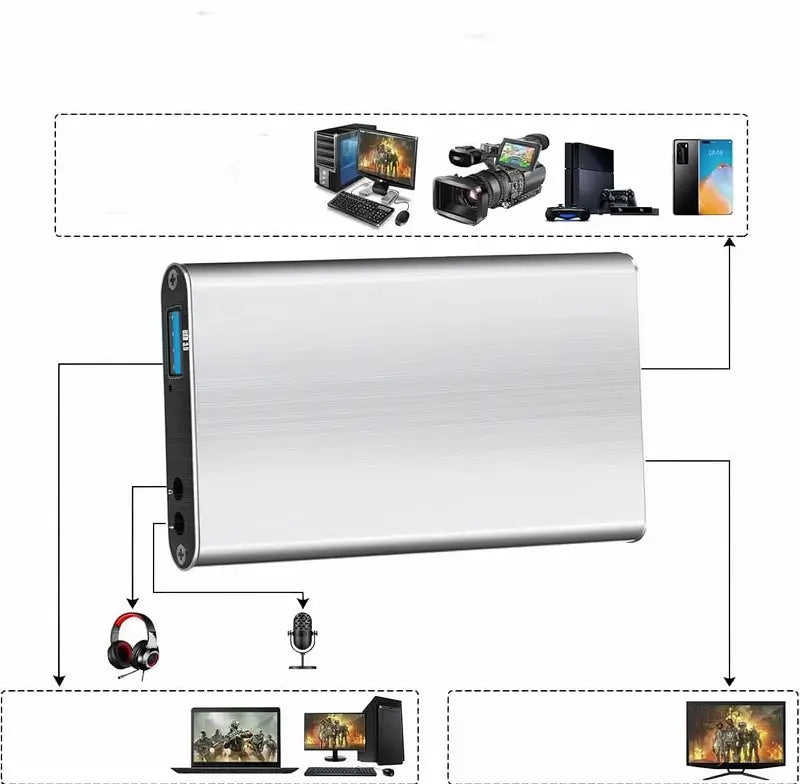 Tarjeta de Captura de Audio y Video con Micrófono, Salida HDMI 4K, Grabadora de Video 1080p 60fps para Gaming, Transmisión en Vivo y Videoconferencias, Compatible con Consolas, Cámaras y Accesorios de PC