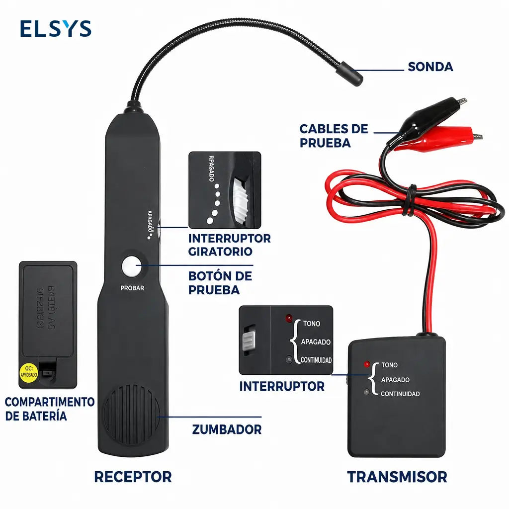 Probador de circuitos automotrices DC <42V con detector de cortos y cables abiertos para diagnóstico rápido y reparación eléctrica de autos