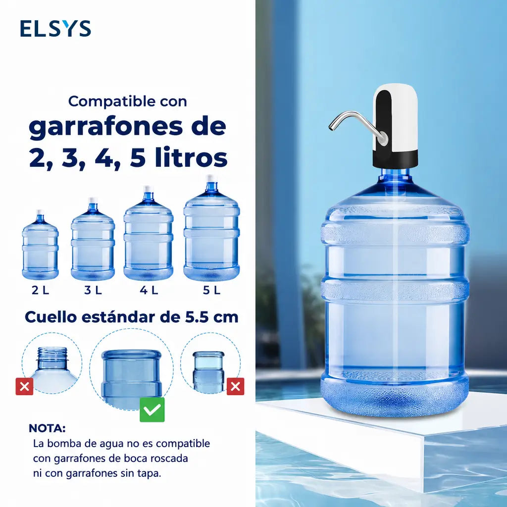 Dispensador eléctrico de agua recargable USB para garrafones de 2 a 5 galones, con botón único para cocina y camping