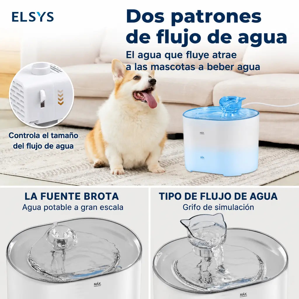 Bebedero automático para gatos y perros de 2.2 L con filtración de 4 capas, LED azul y funcionamiento ultrasilencioso diario