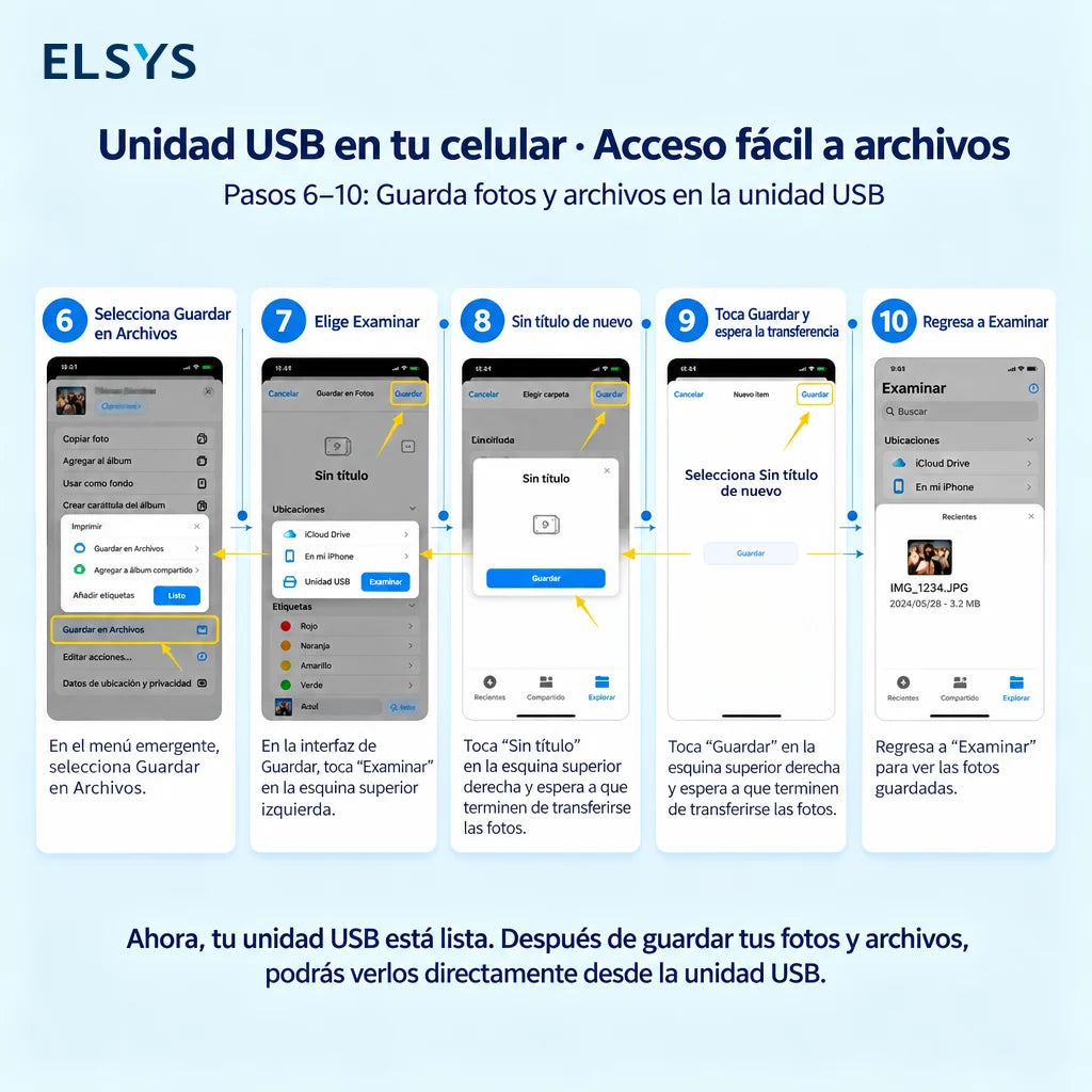 Memoria USB 3 en 1 metálica con adaptador Lightning