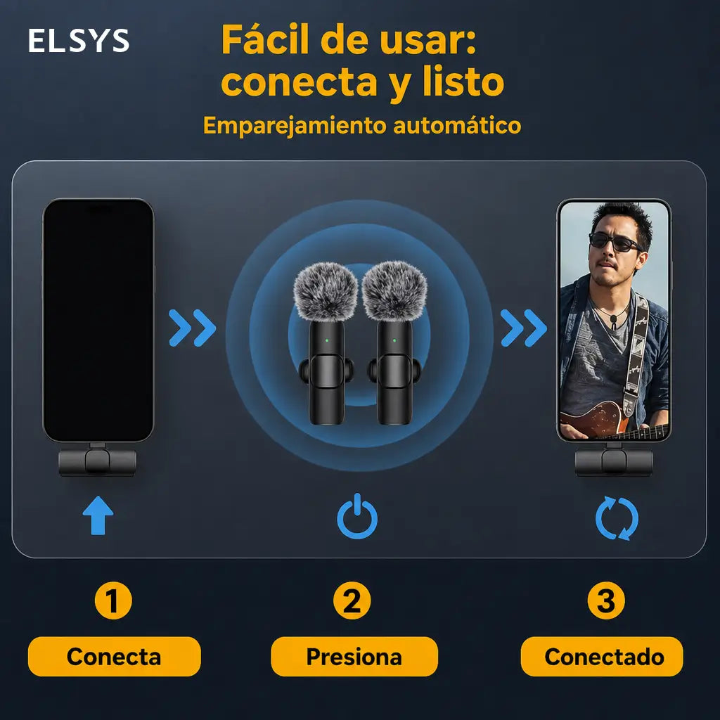 Micrófonos inalámbricos de solapa con cancelación de ruido y conexión automática para videos, entrevistas y transmisiones en vivo en celular iPhone