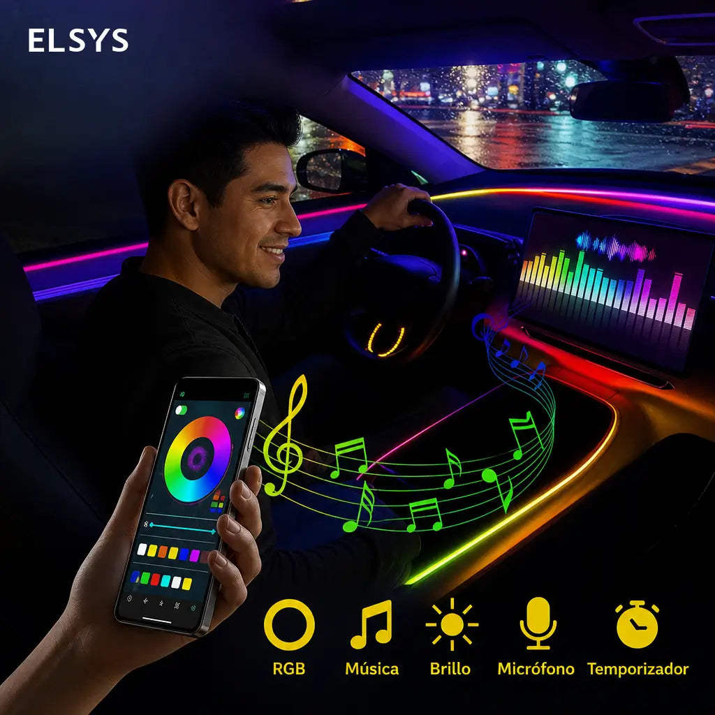 Iluminación interior LED RGB USB para auto con modos dinámicos y sincronización musical