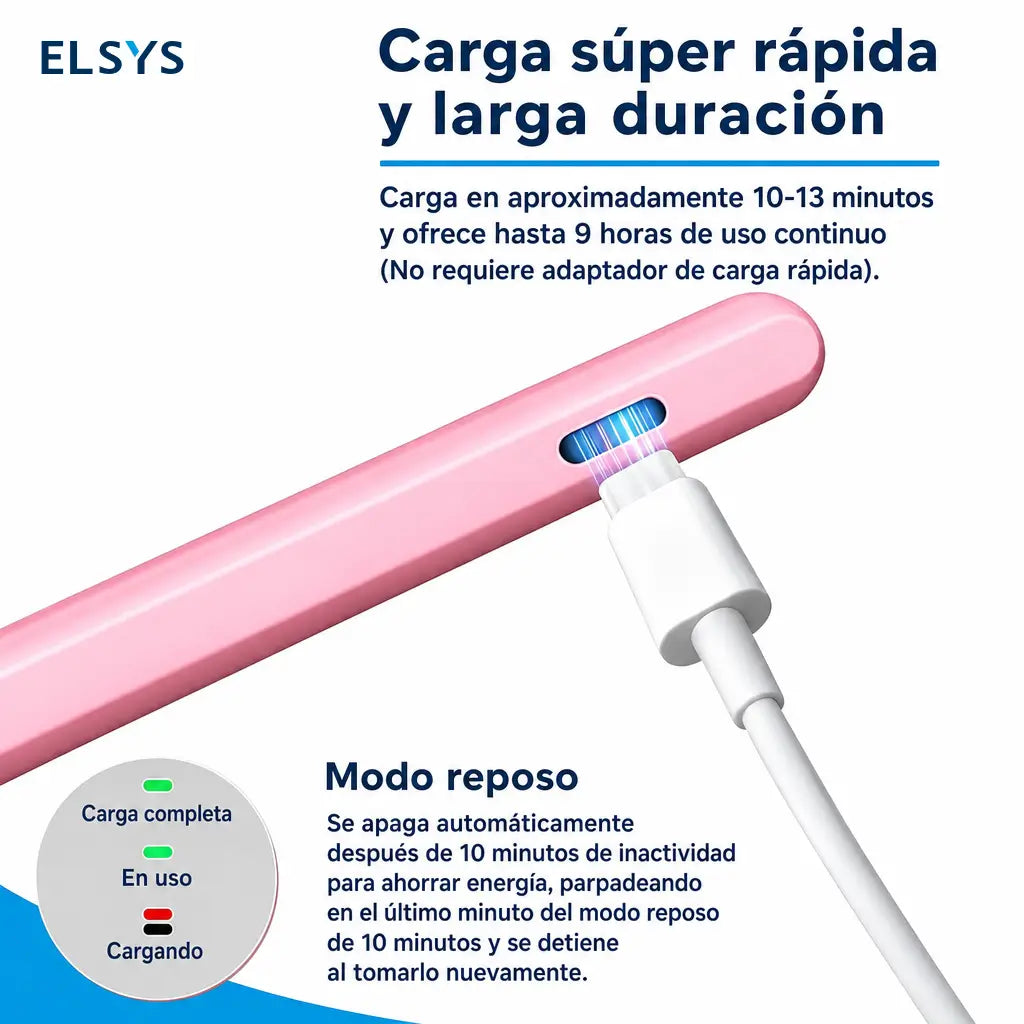 Stylus compatible con iPad 2018-2026, sensibilidad a inclinación y punta 1.5 mm para escribir, dibujar y estudiar cómodo sin interrupciones diarias