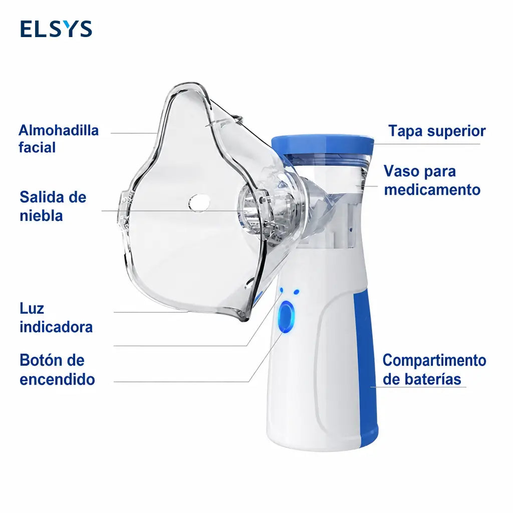 Nebulizador portátil USB con partículas micrométricas, pantalla táctil y función autolimpieza para uso familiar en casa u oficina