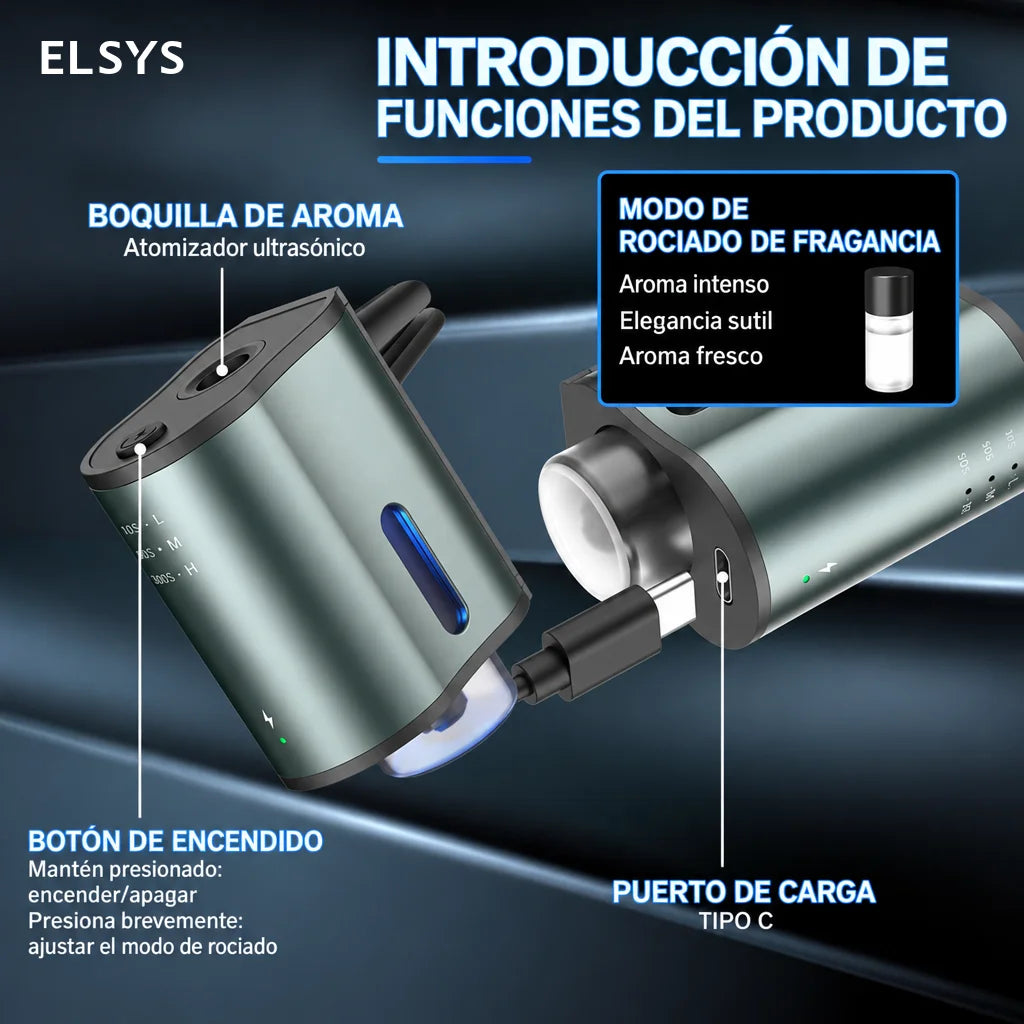 Aromatizante para auto sin agua con 3 aromas de 10 ml