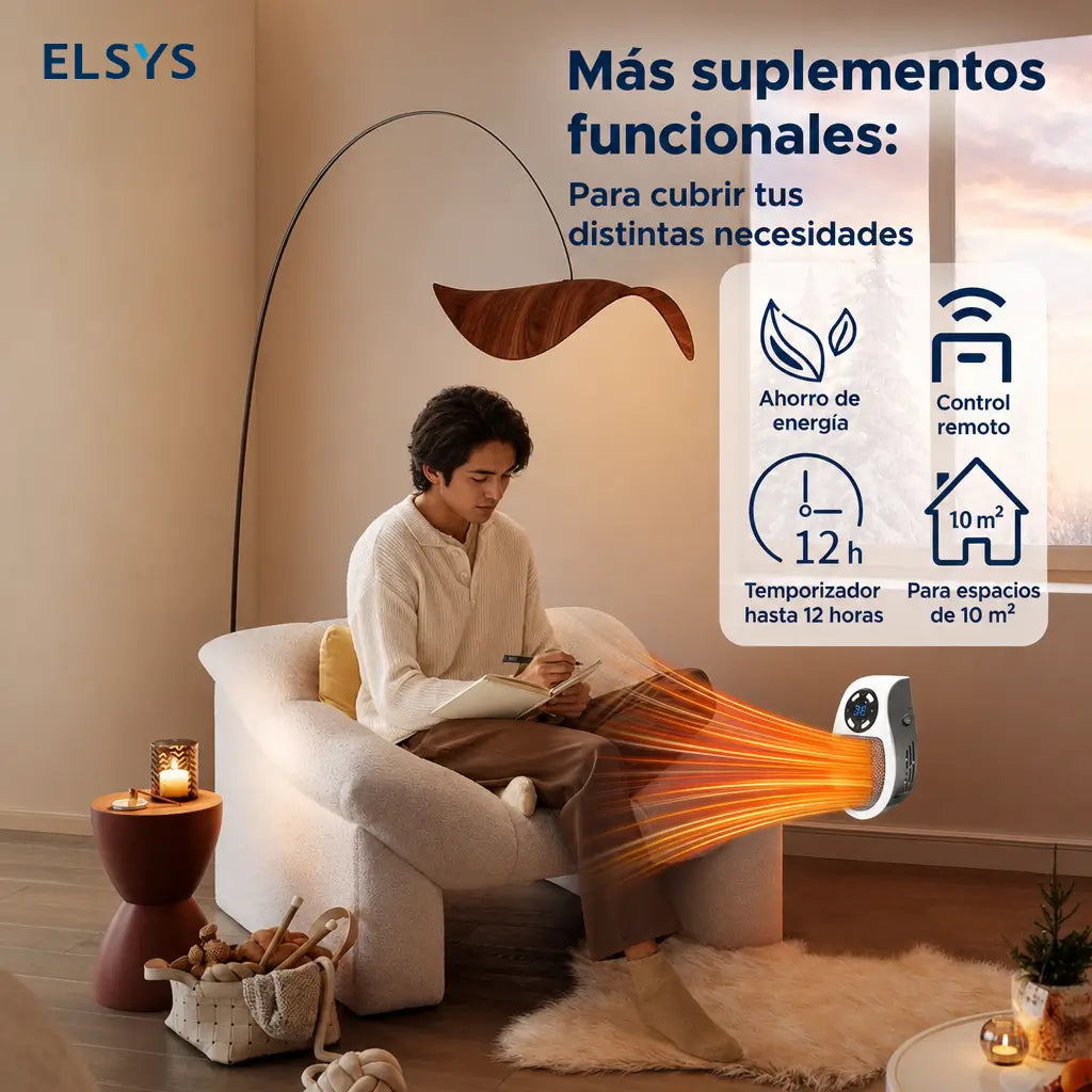Calefactor eléctrico de pared 450W con cerámica PTC, termostato ajustable y temporizador 12 h para recámara, oficina o estudio