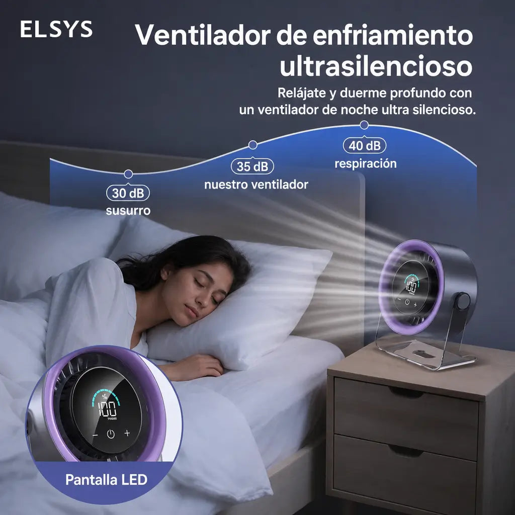 Ventilador de mesa recargable y portátil con pantalla digital, 100 velocidades y flujo silencioso para oficina, recámara o cocina en casa