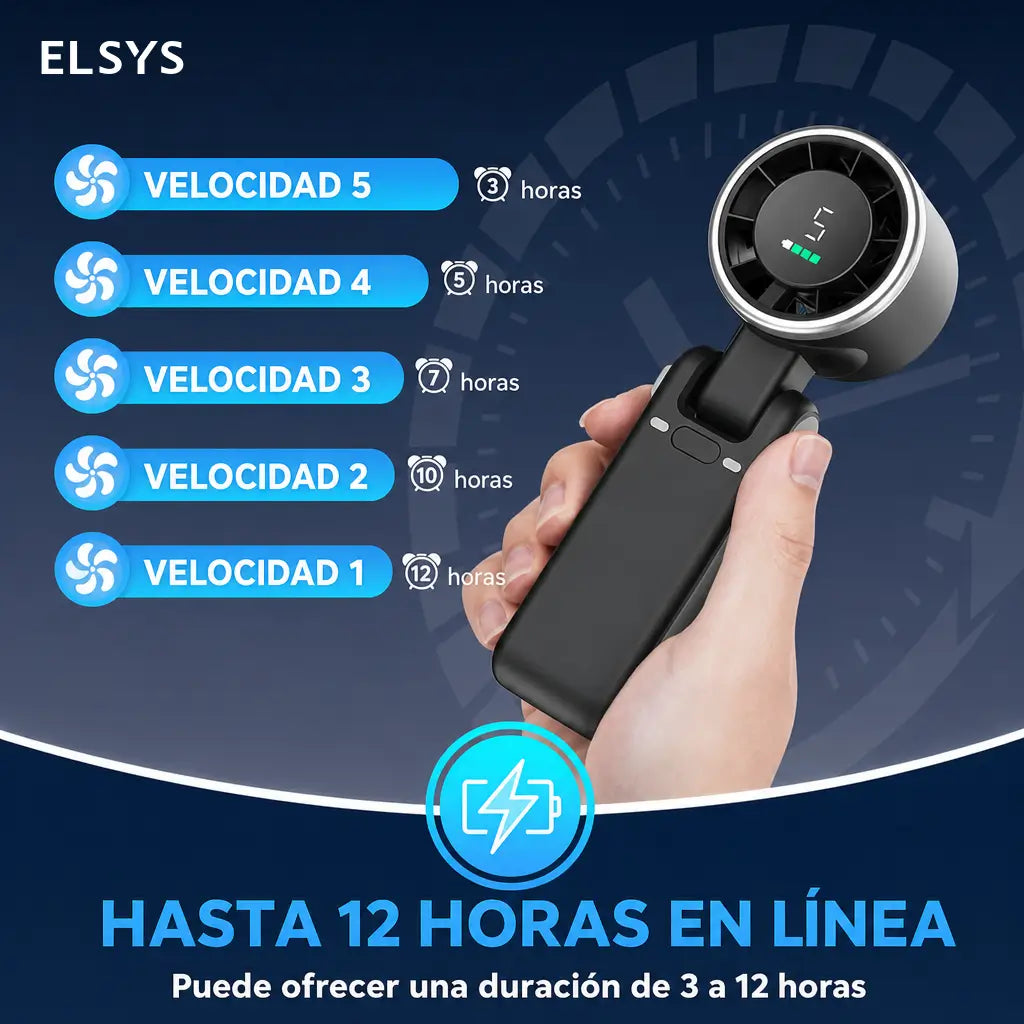 Ventilador portátil recargable 4000mAh con 5 velocidades, plegable y ligero para viajes, festivales, oficina y días de calor al aire libre