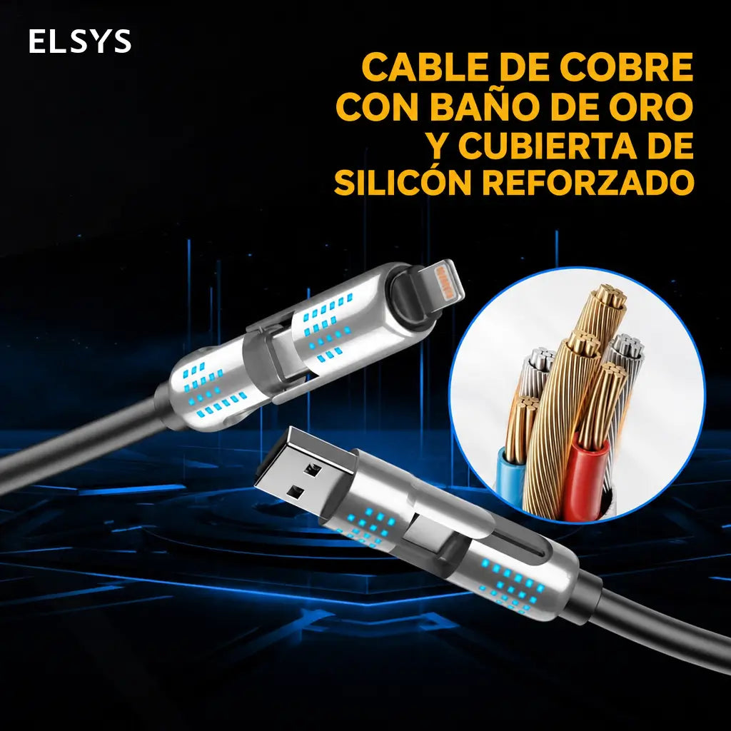 Cable USB-C 4 en 1 de 240W con carga rápida PD 5A y sincronización de datos para iPhone, Android, iPad, Samsung y laptops