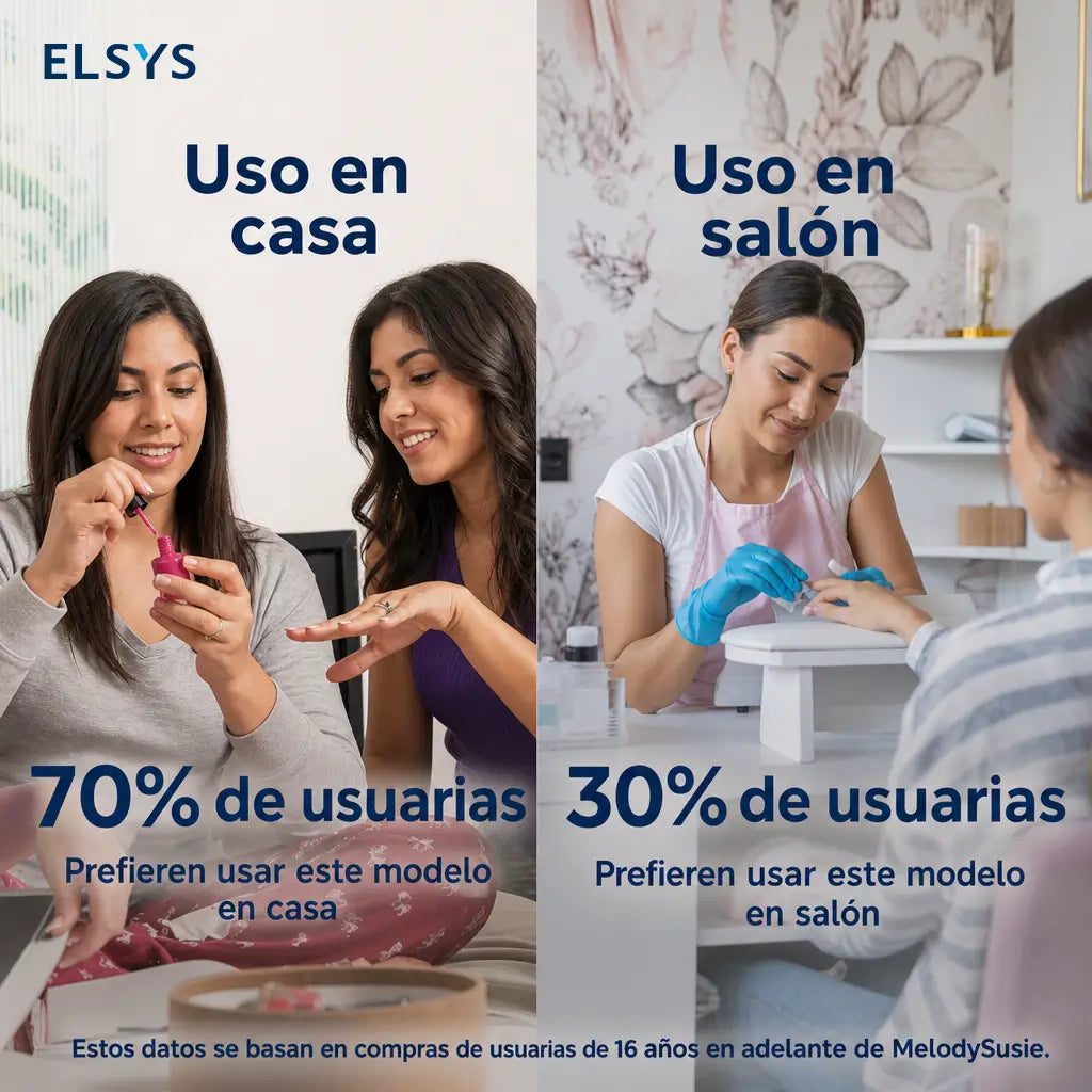 Lima eléctrica recargable para uñas 20000 RPM con 9 velocidades, ideal para manicure y pedicure en casa o salón preciso y portátil