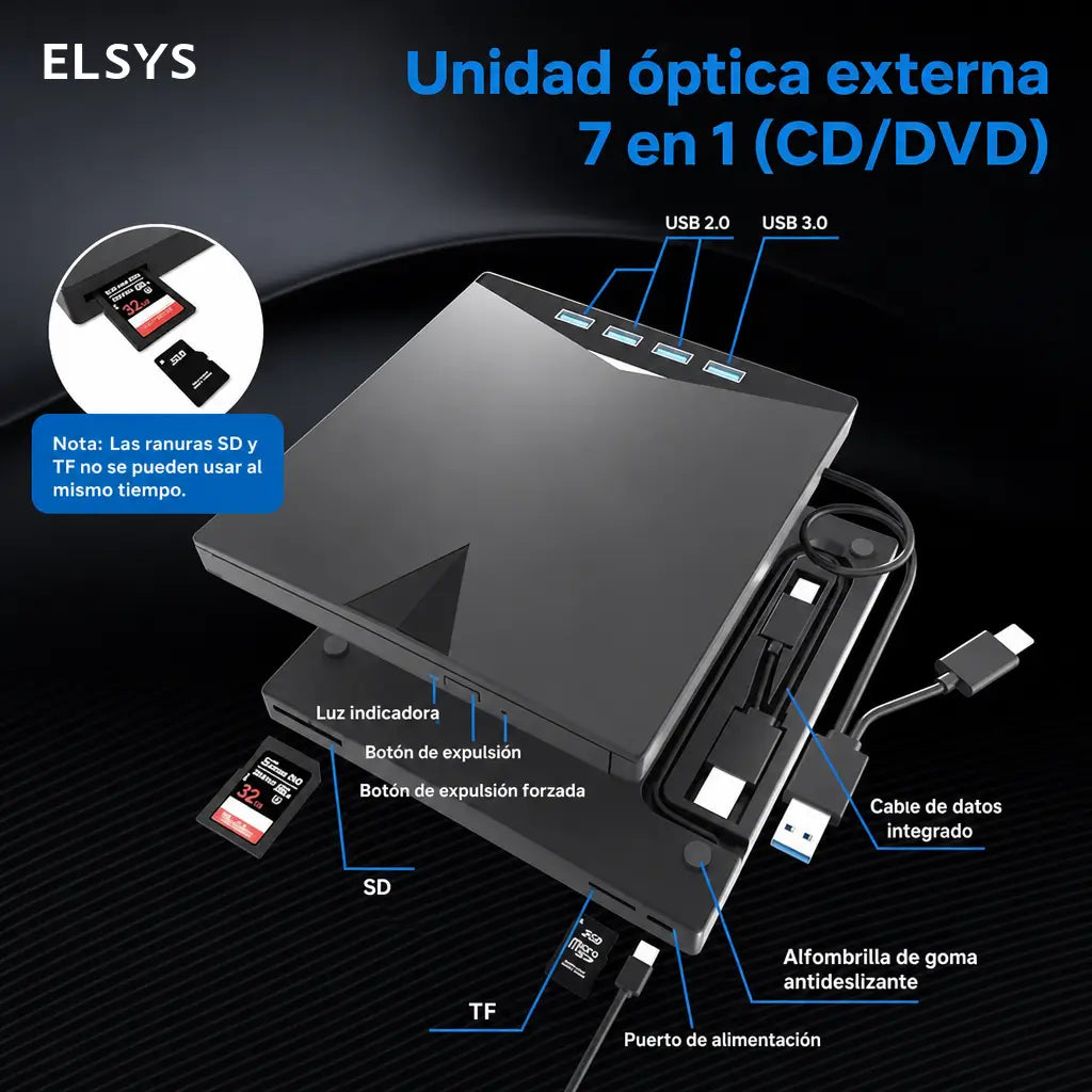 Unidad de DVD externa 7 en 1 con USB 3.0 y USB-C para laptop, PC y respaldo de discos en casa u oficina