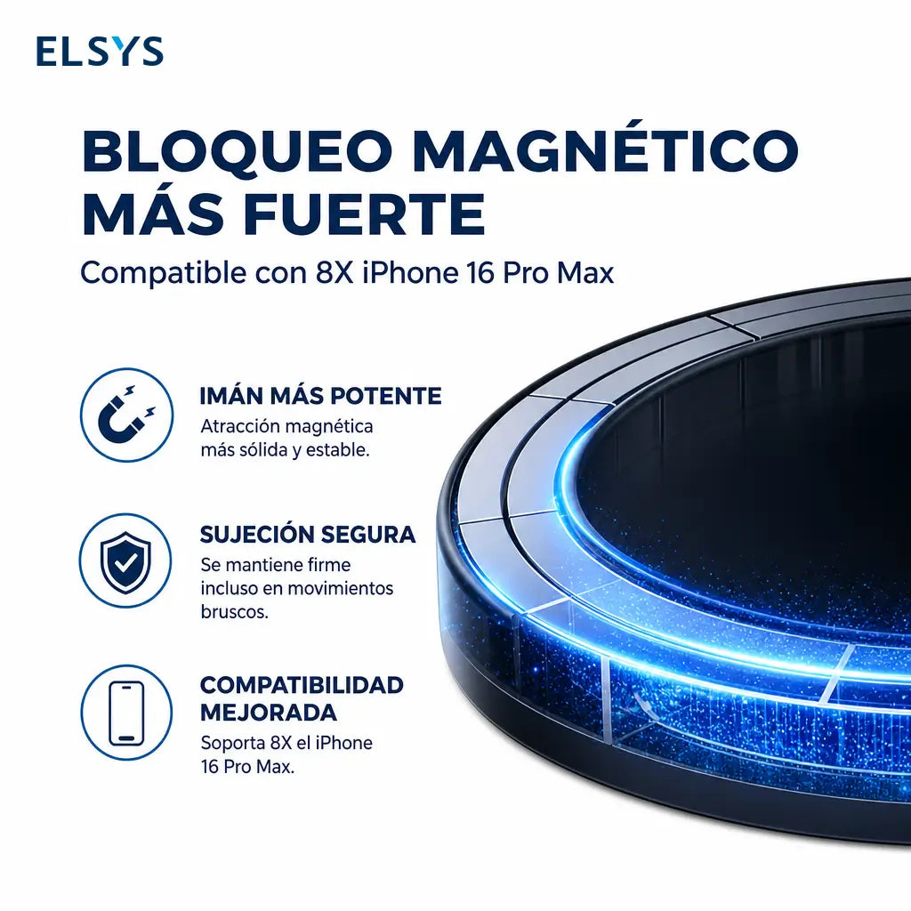 Cargador inalámbrico magnético 15W para auto con soporte ajustable 360° y montaje 3 en 1, ideal para iPhone en viajes diarios