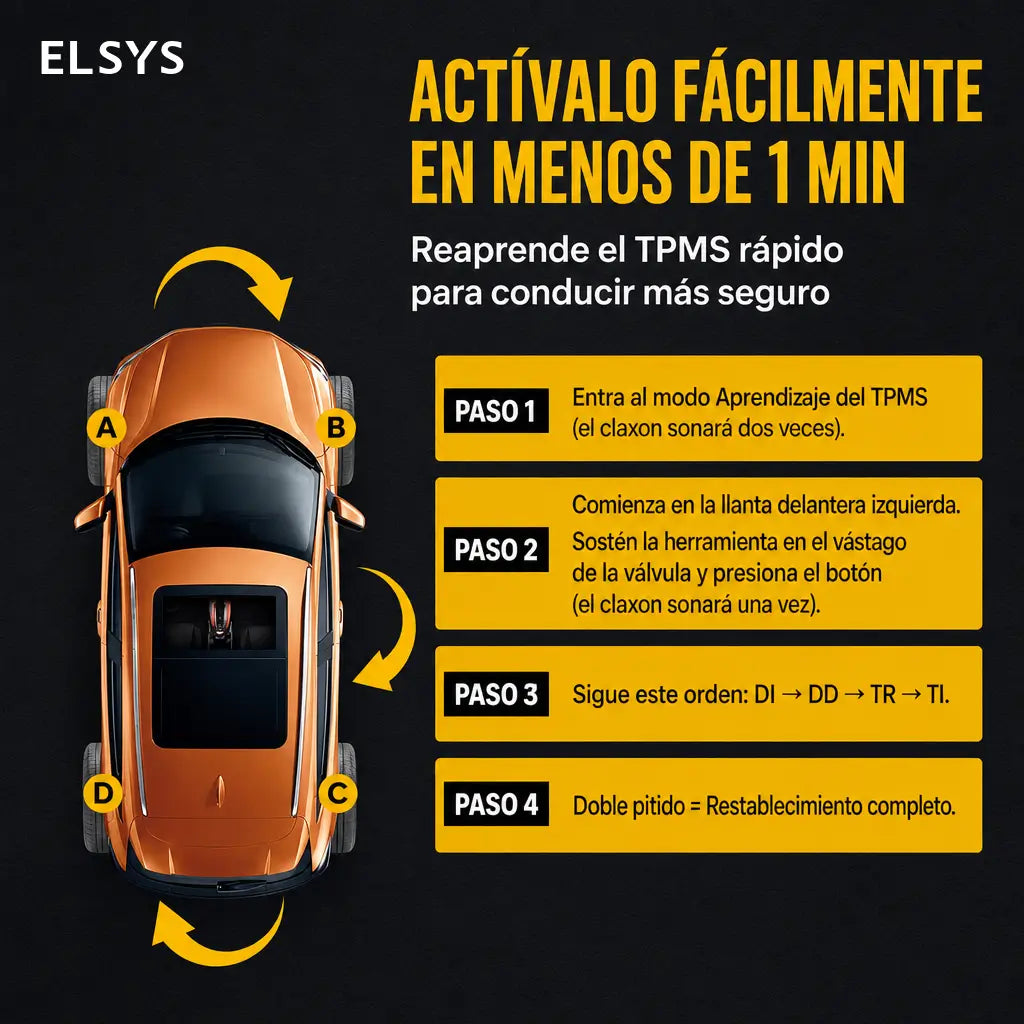 Herramienta de reaprendizaje TPMS EL-50448 para sensores 315/433MHz en autos GM, Buick, Chevy y Cadillac, ideal para rotación o cambio de llantas