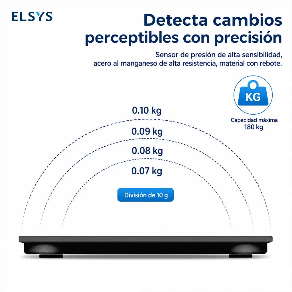 Báscula digital Bluetooth para baño con medición de peso, grasa corporal e IMC, ideal para seguimiento diario personal fácil
