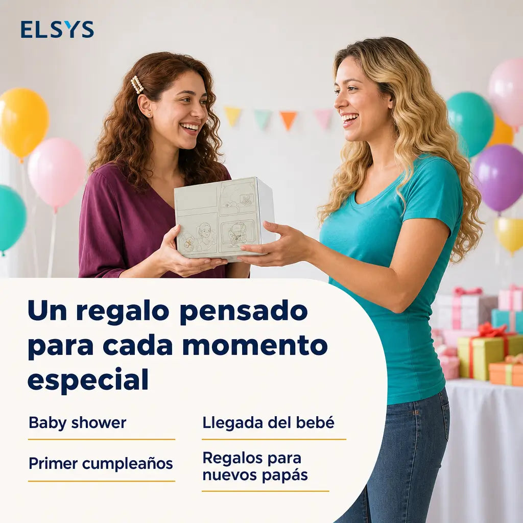 Monitor dual para bebé en auto con pantalla 7.2” 1080P, visión nocturna y vista dividida para dos niños en viajes familiares