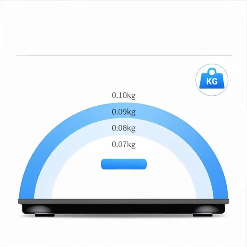 Báscula Digital de Baño Inteligente con Bluetooth e IMC 180kg - Monitoreo de Salud Inalámbrico