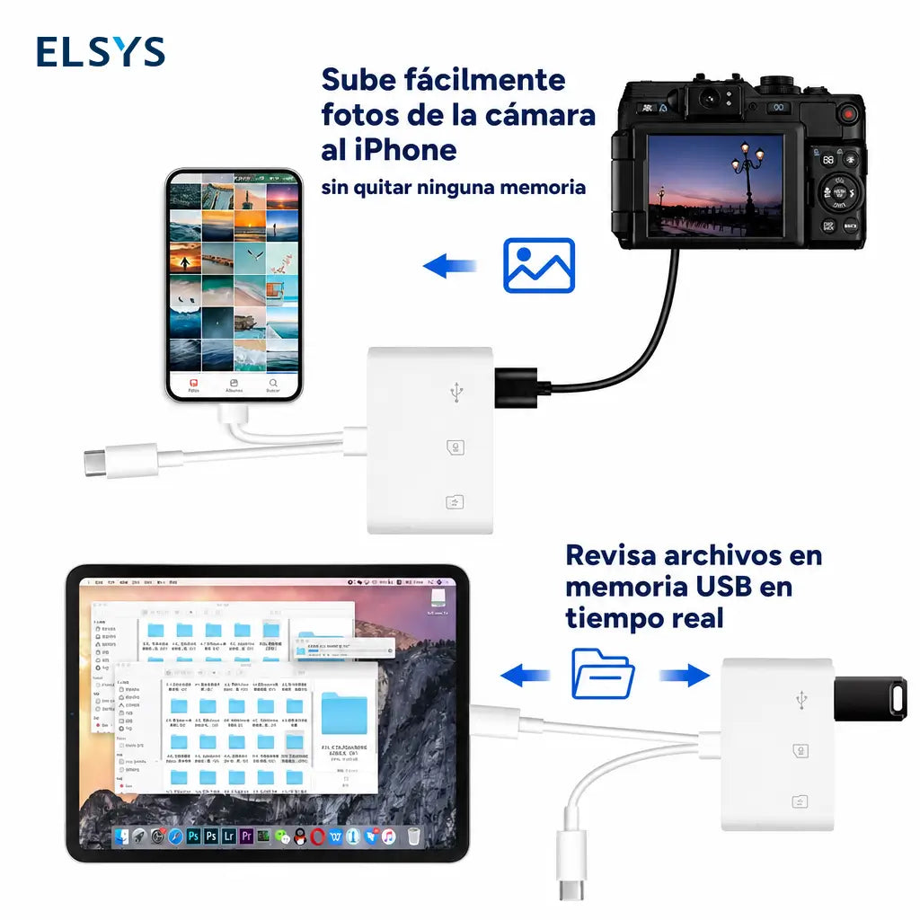 Lector de tarjetas SD 5 en 1 USB-C y Lightning con USB 3.0 para transferir fotos en iPhone, iPad y Android sin app