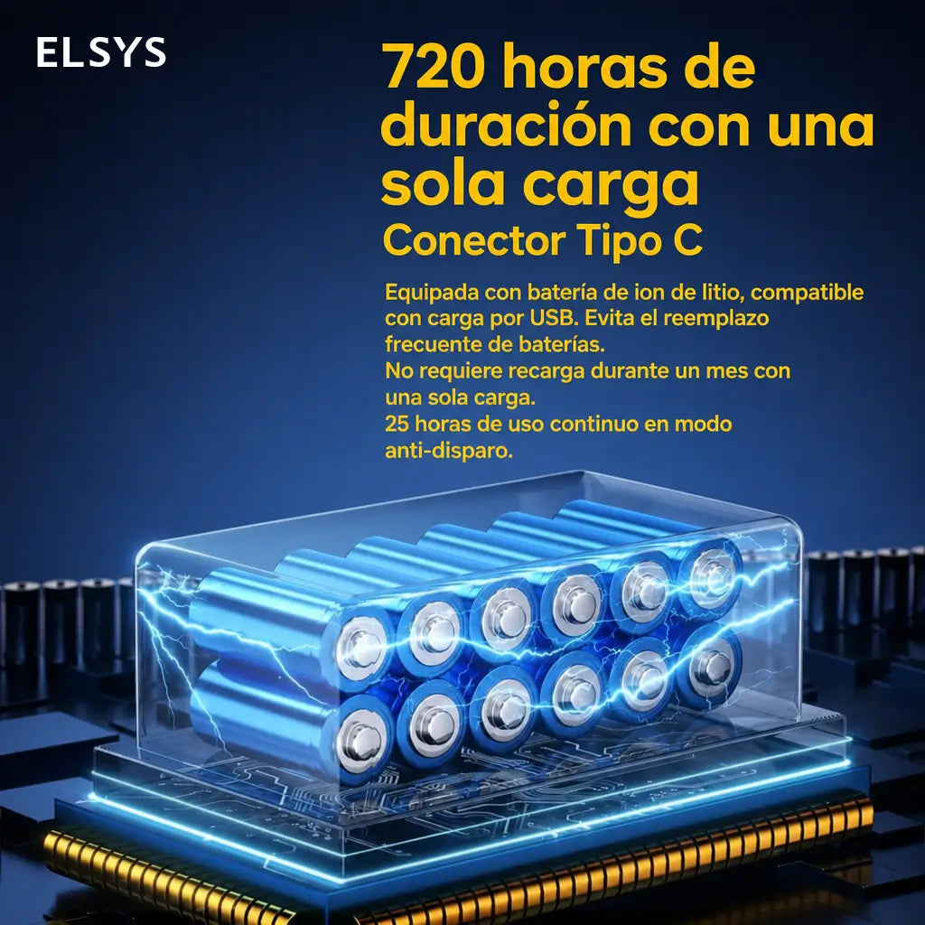 Detector portátil de cámaras ocultas, rastreadores GPS y señales RF con antena extensible para viajes, hotel, oficina, auto y uso diario