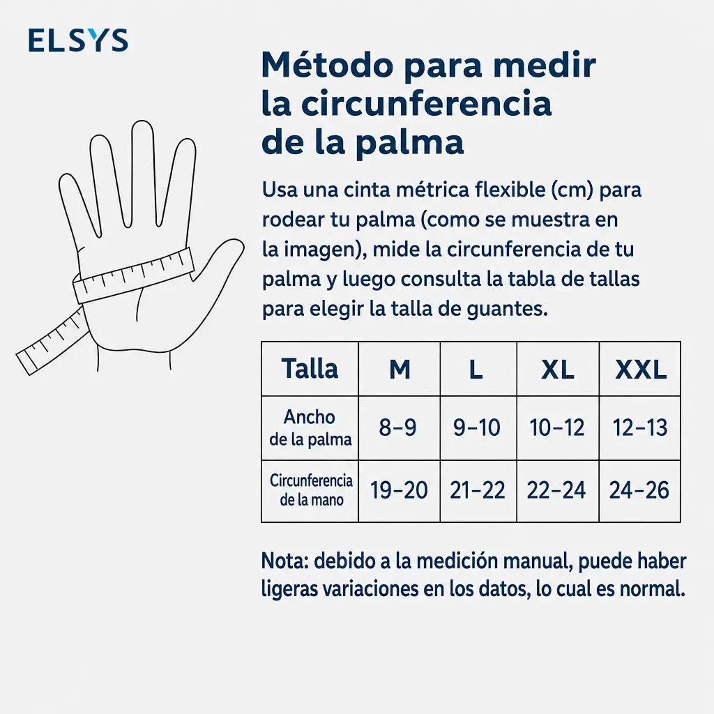 Guantes térmicos USB impermeables con 3 niveles de calor y pantalla táctil para pesca, moto y trabajo al aire libre en invierno