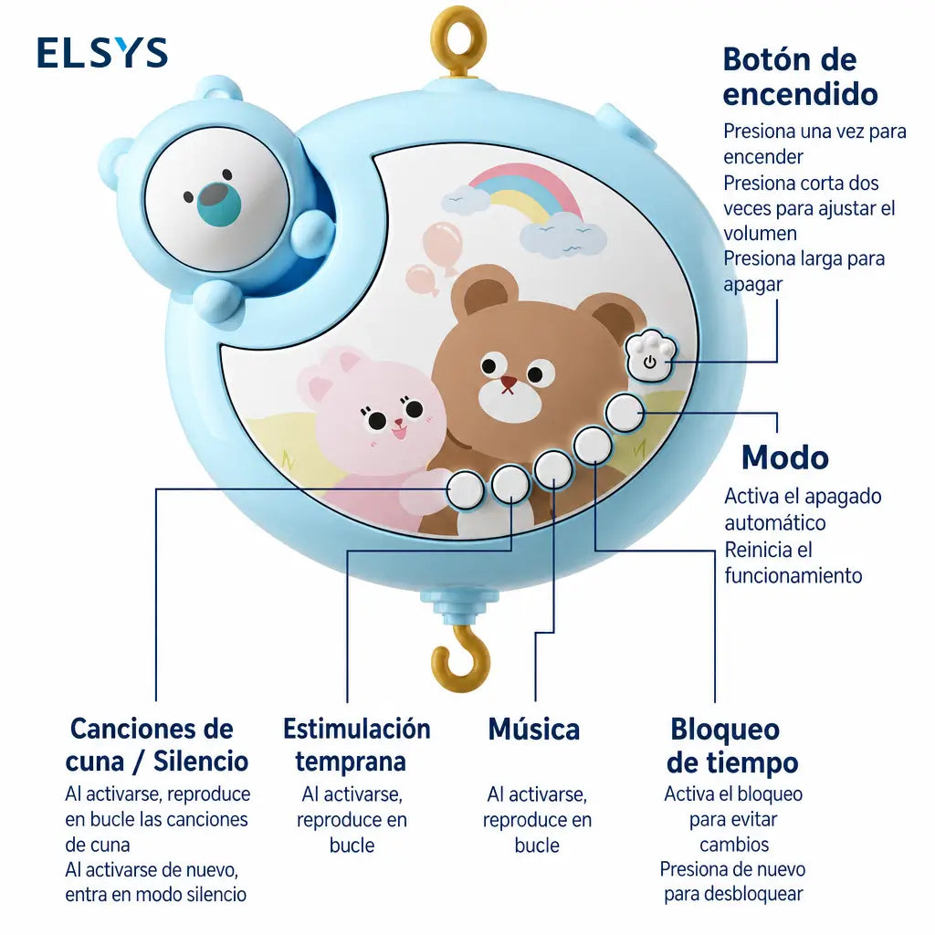 Carrusel musical para cuna y moisés con luces, proyección, temporizador, mordederas removibles y control remoto para bebés pequeños