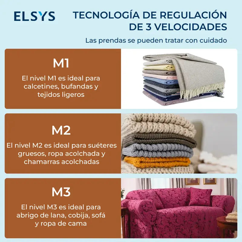 Removedor de pelusa eléctrico recargable con 3 velocidades, pantalla LED y cuchillas de 6 hojas para ropa, suéteres, muebles y tapicería